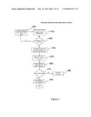 TELEVISION ENABLED THERAPEUTIC COMMUNICATION  SYSTEMS AND METHODS diagram and image