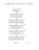 Advertisement Targeting Scheme in a Multicast ABR Environment Based on     Throttled Ad Channel Streaming diagram and image