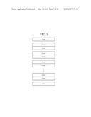 METHOD FOR TRANSCEIVING MEDIA FILES AND DEVICE FOR TRANSMITTING/RECEIVING     USING SAME diagram and image