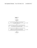 METHOD FOR TRANSCEIVING MEDIA FILES AND DEVICE FOR TRANSMITTING/RECEIVING     USING SAME diagram and image