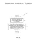 Device of Handling Open Direct Discovery diagram and image