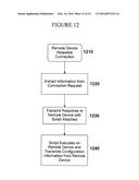 SYSTEM AND METHOD FOR REMOTE DEVICE RECOGNITION AT PUBLIC HOTSPOTS diagram and image