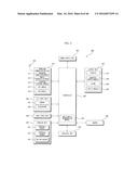 MOBILE TERMINAL, HOME APPLIANCE, AND METHOD OF OPERATING THE SAME diagram and image