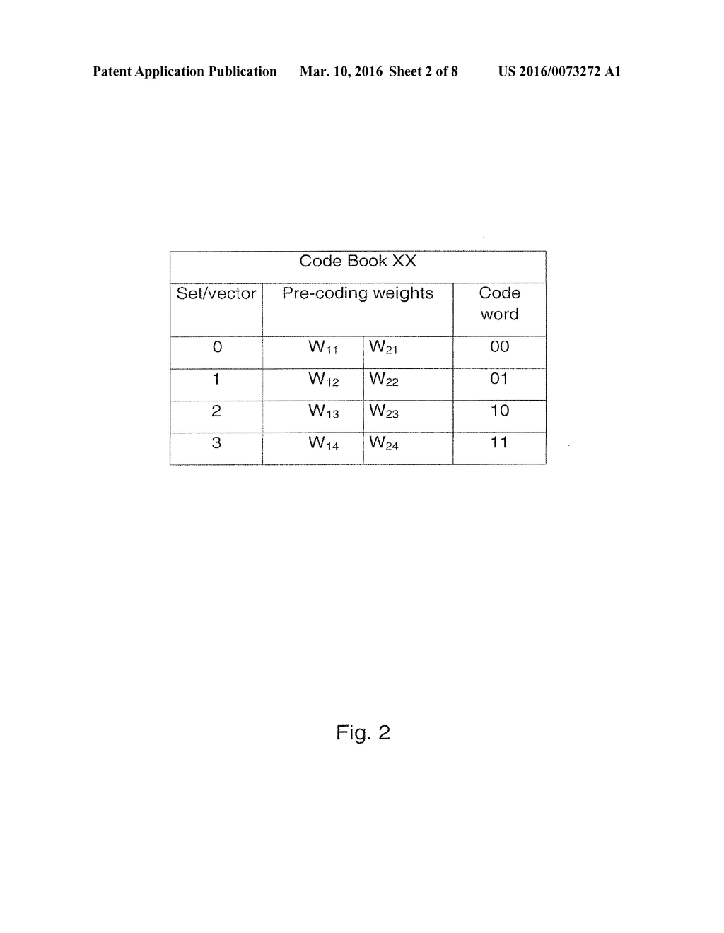 Device and Method for Improved Closed Loop Diversity - diagram, schematic, and image 03