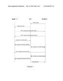 Activation Mechanism for Small Cells diagram and image