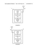 Activation Mechanism for Small Cells diagram and image