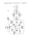 SYSTEM AND METHOD FOR SUPPORTING CELL UPDATES WITHIN A SMALL CELL CLUSTER     FOR IDLE MOBILITY IN CELL PAGING CHANNEL MODE diagram and image