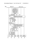 SYSTEM AND METHOD FOR SUPPORTING CELL UPDATES WITHIN A SMALL CELL CLUSTER     FOR IDLE MOBILITY IN CELL PAGING CHANNEL MODE diagram and image