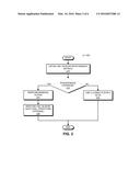 DYNAMIC BACKOFF IN WI-FI CALLING diagram and image