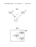 MOBILE COMMUNICATION SYSTEM diagram and image