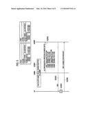 MOBILE COMMUNICATION SYSTEM diagram and image