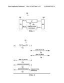 System and Method for Inter-Radio Access Technology Handoff diagram and image