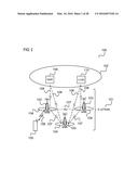 RESOURCE ALLOCATION IN A MOBILE COMMUNICATION SYSTEM diagram and image