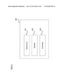 RESOURCE ALLOCATION IN A MOBILE COMMUNICATION SYSTEM diagram and image