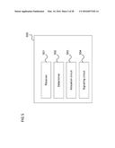 RESOURCE ALLOCATION IN A MOBILE COMMUNICATION SYSTEM diagram and image