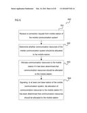 RESOURCE ALLOCATION IN A MOBILE COMMUNICATION SYSTEM diagram and image