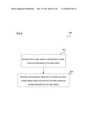 RESOURCE ALLOCATION IN A MOBILE COMMUNICATION SYSTEM diagram and image