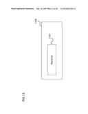 RESOURCE ALLOCATION IN A MOBILE COMMUNICATION SYSTEM diagram and image