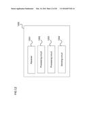 RESOURCE ALLOCATION IN A MOBILE COMMUNICATION SYSTEM diagram and image