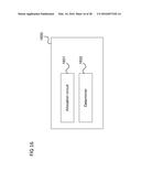 RESOURCE ALLOCATION IN A MOBILE COMMUNICATION SYSTEM diagram and image