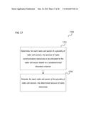 RESOURCE ALLOCATION IN A MOBILE COMMUNICATION SYSTEM diagram and image