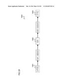 RESOURCE ALLOCATION IN A MOBILE COMMUNICATION SYSTEM diagram and image