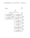 RESOURCE ALLOCATION IN A MOBILE COMMUNICATION SYSTEM diagram and image