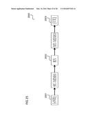 RESOURCE ALLOCATION IN A MOBILE COMMUNICATION SYSTEM diagram and image