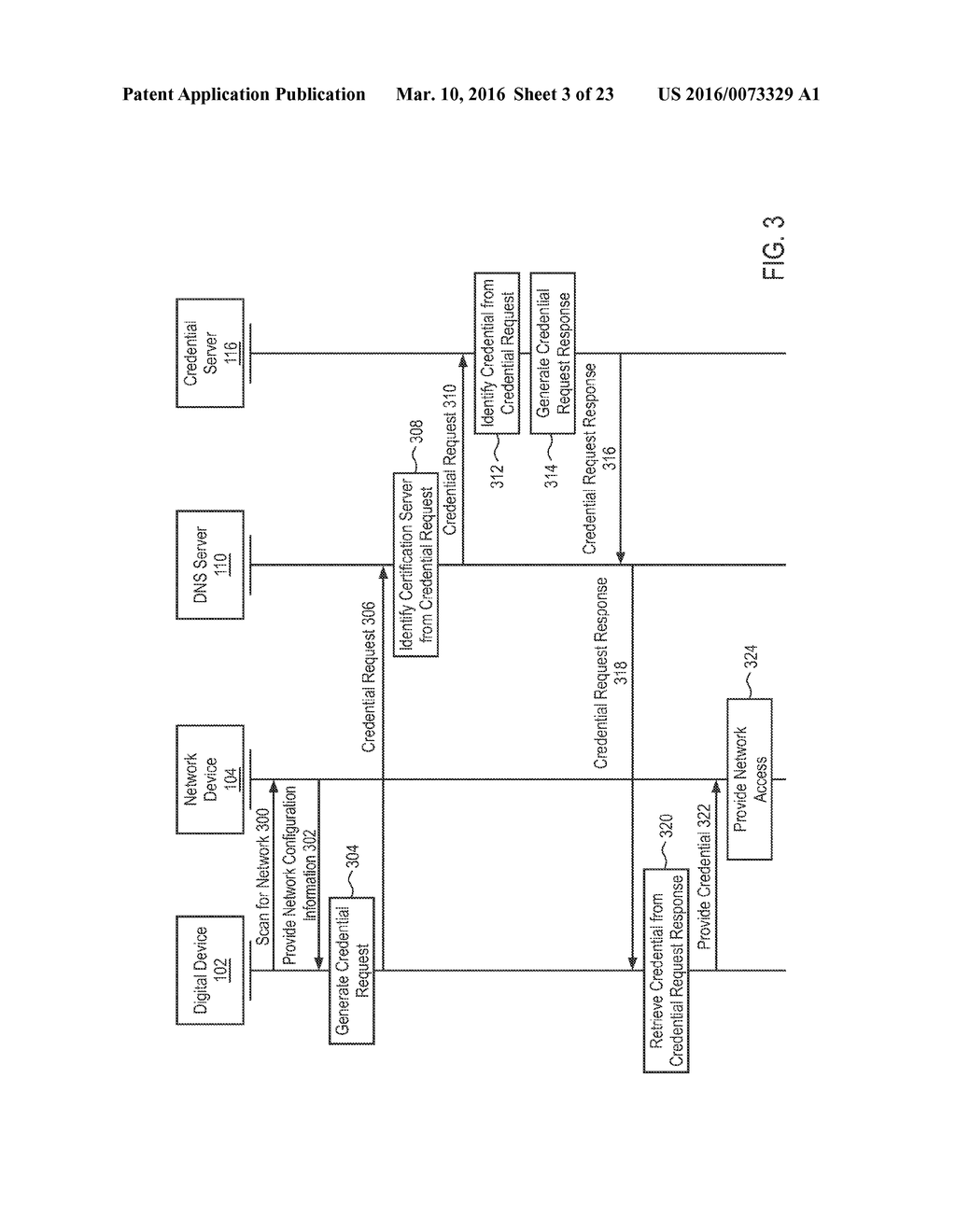 SYSTEMS AND METHODS FOR NETWORK CURATION - diagram, schematic, and image 04