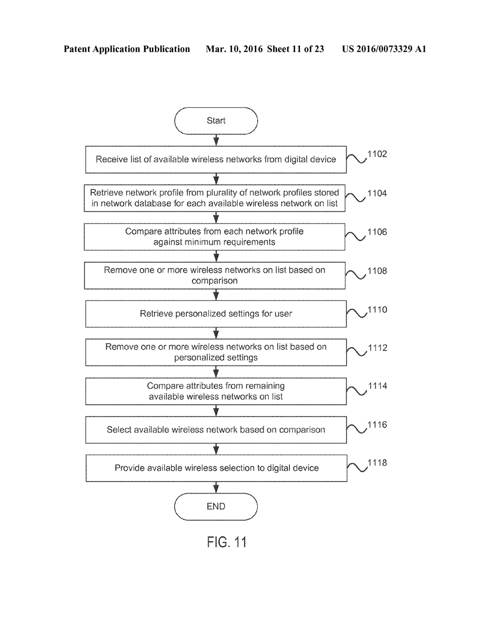 SYSTEMS AND METHODS FOR NETWORK CURATION - diagram, schematic, and image 12