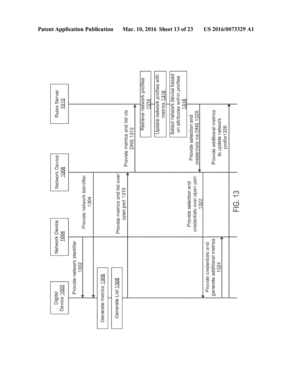 SYSTEMS AND METHODS FOR NETWORK CURATION - diagram, schematic, and image 14