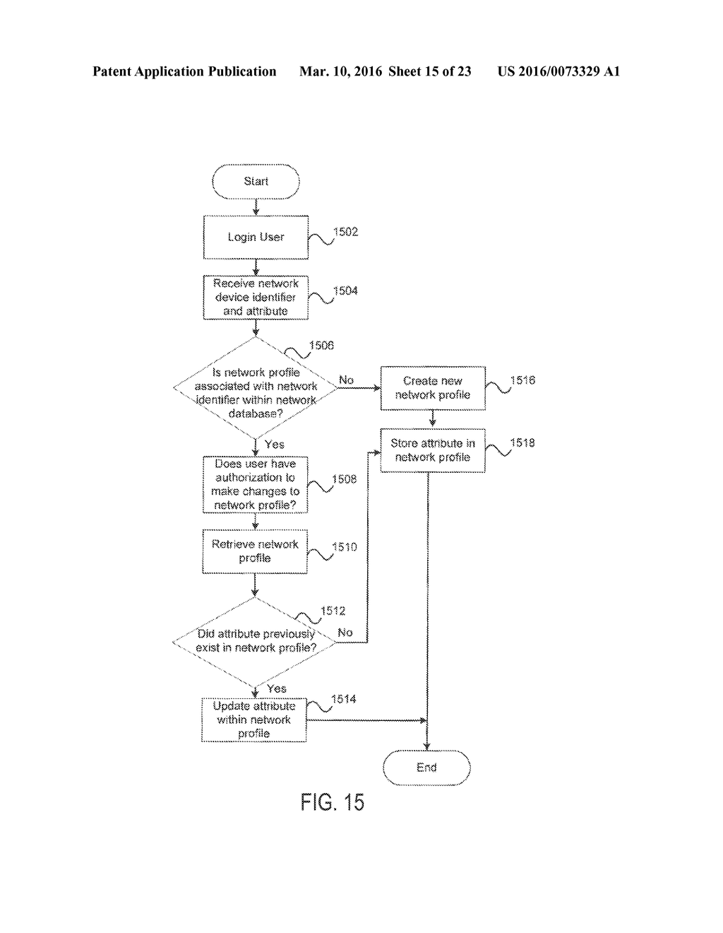 SYSTEMS AND METHODS FOR NETWORK CURATION - diagram, schematic, and image 16