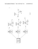 WIRELESS ACCESS POINT RESOURCE AVAILABILITY, NOTIFICATION, AND NETWORK     MANAGEMENT diagram and image