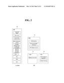 METHOD FOR SUPPORTING POWER SAVING MODE AND RADIO DEVICE THEREFOR diagram and image