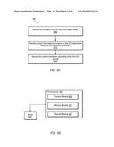 Enhanced DCI Formats for Link Budget Improvement in LTE diagram and image