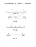 FORMAT ADAPTATION OF A CONTROL CHANNEL FOR DISCONTINUOUS DATA TRANSMISSION diagram and image