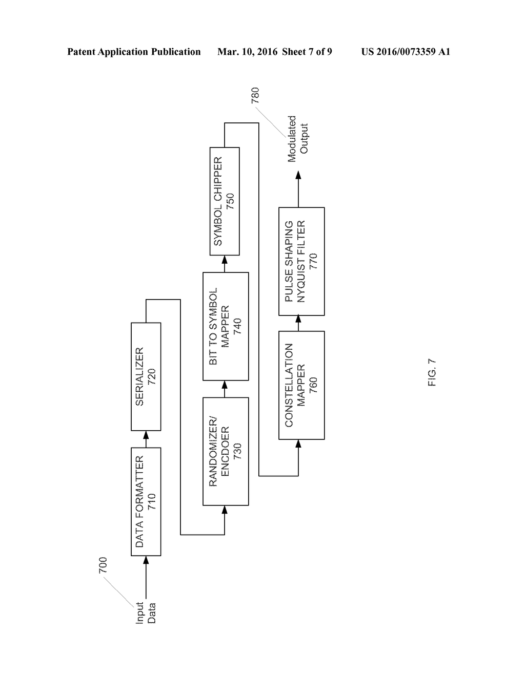 Method and System for Controlling a Communications Carrier's Power     Spectral Density (PSD) Using Spread Spectrum for Matched Spectral     Allocation - diagram, schematic, and image 08