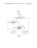 RADIO COMMUNICATION SYSTEM AND MOBILE TERMINAL DEVICE diagram and image