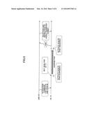 RADIO COMMUNICATION SYSTEM AND MOBILE TERMINAL DEVICE diagram and image