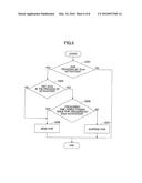 RADIO COMMUNICATION SYSTEM AND MOBILE TERMINAL DEVICE diagram and image