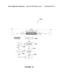 APPARATUS AND METHOD FOR MITIGATING INTERFERENCE IN A WIRELESS     COMMUNICATION SYSTEM diagram and image