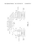 PACKET DATA TRANSMISSION IN A MIMO SYSTEM diagram and image