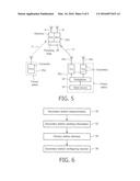 PACKET DATA TRANSMISSION IN A MIMO SYSTEM diagram and image