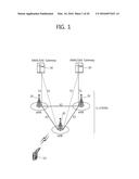 METHOD AND APPARATUS FOR PERFORMING RANDOM ACCESS PROCEDURE IN WIRELESS     COMMUNICATION SYSTEM diagram and image