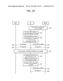 METHOD AND APPARATUS FOR PERFORMING RANDOM ACCESS PROCEDURE IN WIRELESS     COMMUNICATION SYSTEM diagram and image