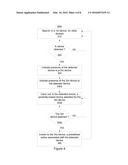 DEVICE SELECTION diagram and image