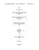 DEVICE SELECTION diagram and image