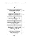 LEARNED DUAL BAND WIFI NETWORK ASSOCIATION METHOD diagram and image