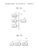 CAPACITOR STRUCTURES, DECOUPLING STRUCTURES AND SEMICONDUCTOR DEVICES     INCLUDING THE SAME diagram and image