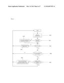 Cooling Control for Data Centers with Cold Aisle Containment Systems diagram and image